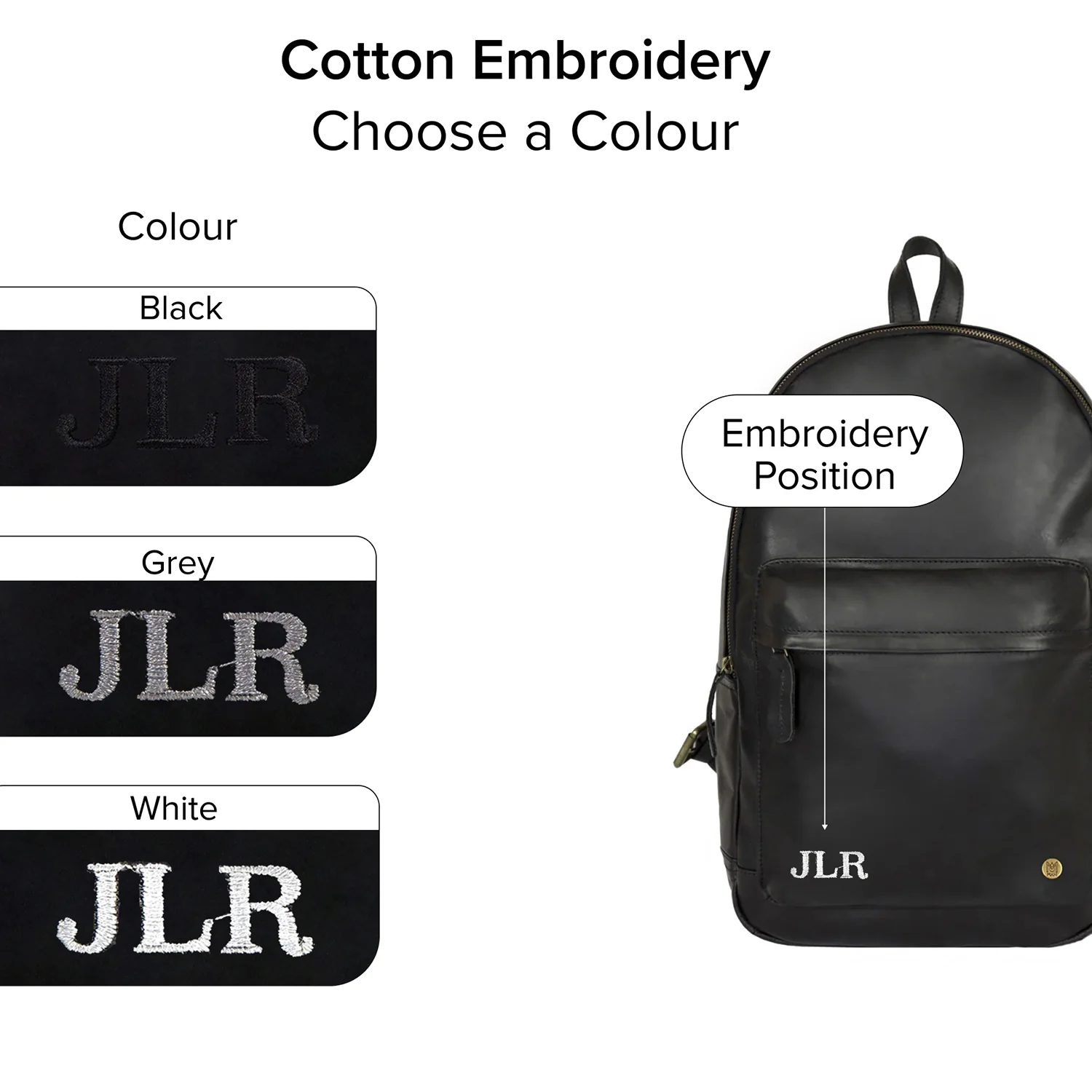 The Hand Luggage Set - Image 4