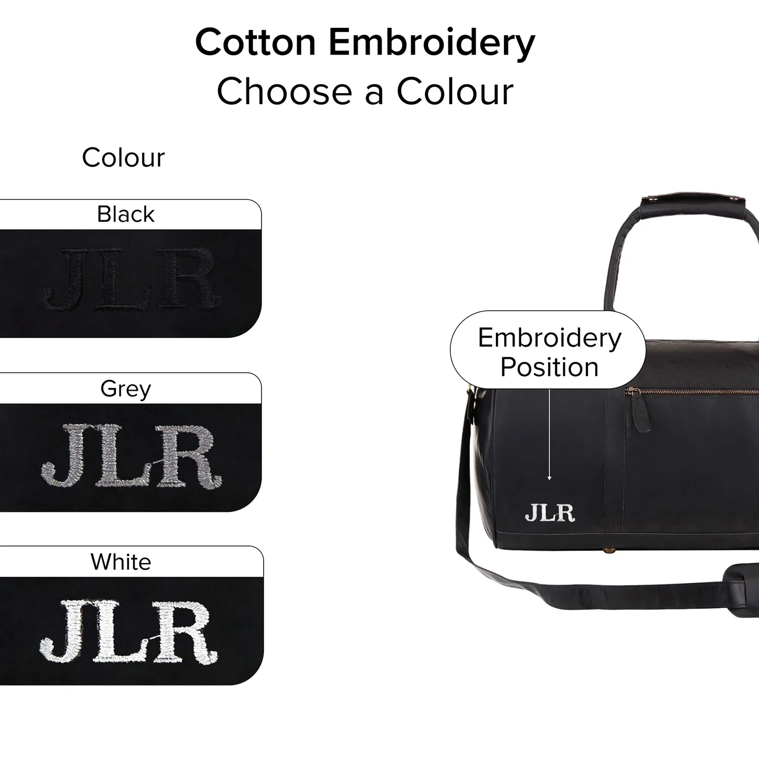 The Classic Weekender Gift Set - Image 4
