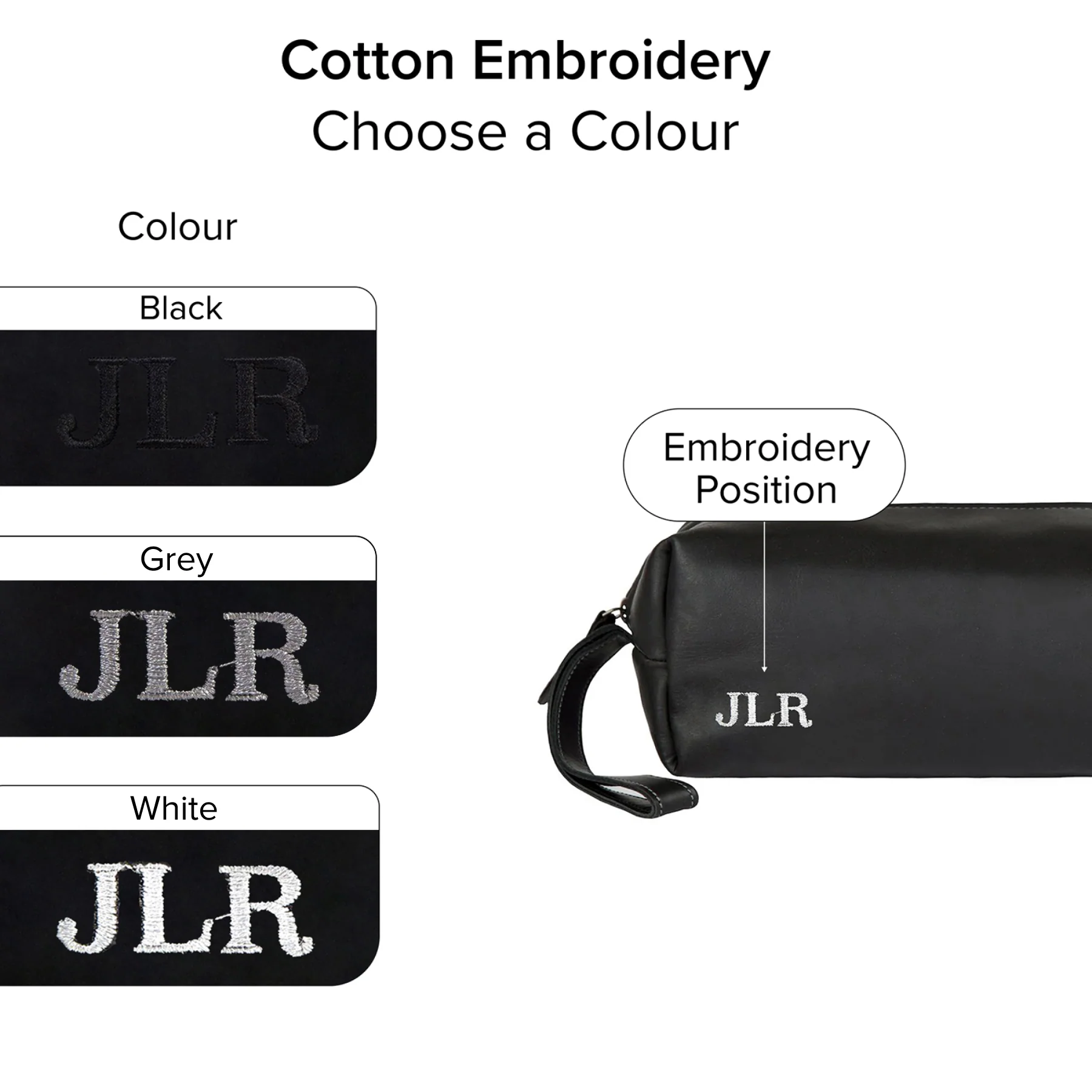 The Classic Weekender Gift Set - Image 5